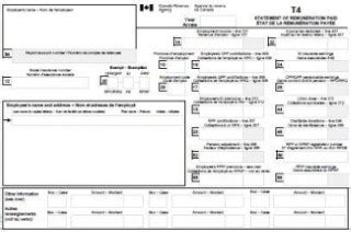 How To Read Your T Tax Slip Solid Tax Tax Preparation Service In