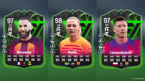 Ea Sports Fc C Mo Completar El Desaf O Futties Matteo Stoppa