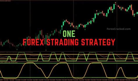 One Forex Strategy Forexcracked