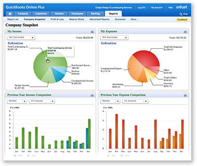 Generate and Review Your Balance Sheet | QuickBooks® Canada