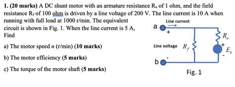 Solved 1 20 Marks A DC Shunt Motor With An Armature Chegg