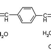 Suggested Structure Of The Octahedral Zn Ii Complex Of The Ligand L