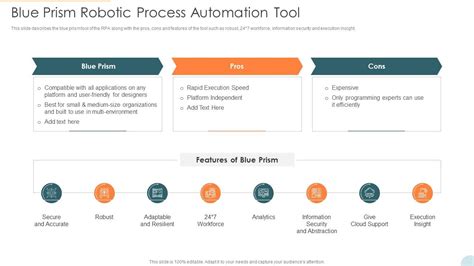 Automatic Technology Blue Prism Robotic Process Automation Tool Ppt