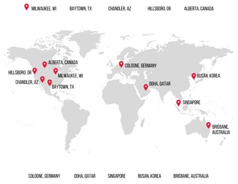 MSI-World-Map - Marking Services Australia