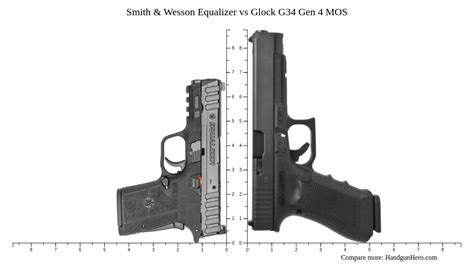 Smith Wesson Equalizer Vs Glock G34 Gen 4 MOS Size Comparison