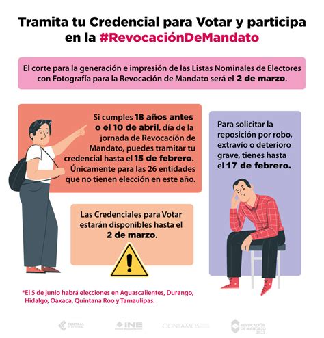 Consulta Las Fechas Para Tramitar Tu Ine Y Poder Participar En La