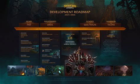 guide to turtle weak naturally 7