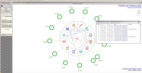 Les Meilleurs Logiciels D Astrologie La Loupe