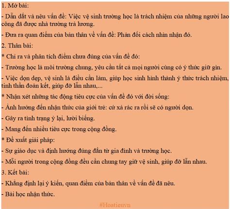 2 Dàn ý 2 Mẫu Nghị Luận Vệ Sinh Trường Học Là Trách Nhiệm Của Những