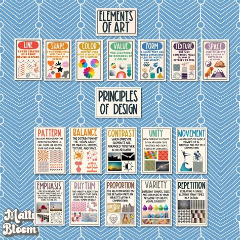 Elements Of Art Classroom Decor Bundle Principles Of Design Etsy