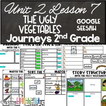 The Ugly Vegetables Journeys Nd Grade Unit Lesson Seesaw Google