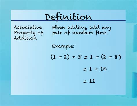 Elementary Math Definitions Addition Subtraction Concepts Associative Property Media4math