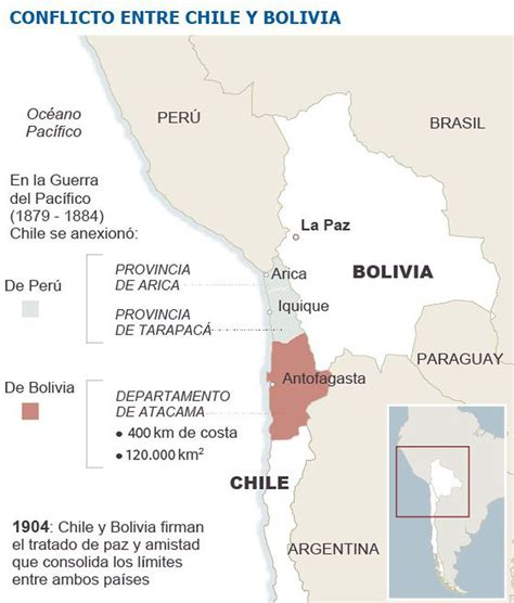 Chile Y Bolivia Reviven En La Haya Su Conflicto Por Una Salida Al Mar