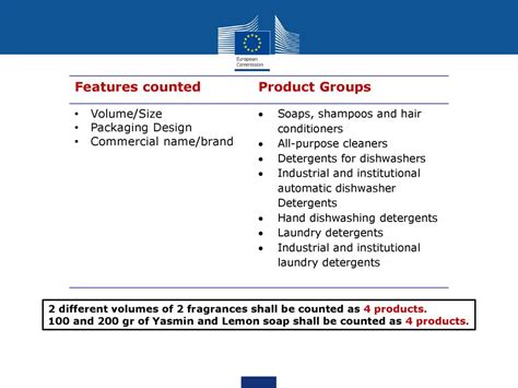 EU Ecolabel Statistics: Proposal on the way forward - ppt download