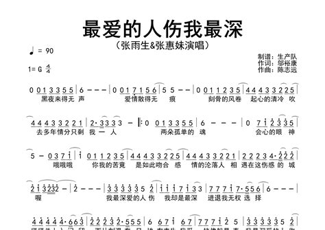 最爱的人伤我最深简谱 张惠妹 张雨生 歌曲旋律简谱 吉他屋乐谱网