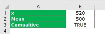 Poisson Verteilung In Excel Verwendung Von POISSON DIST In Excel