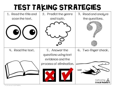 Test Taking Skills Resources