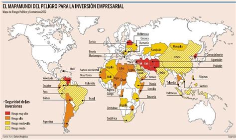 Fantástico Mapamundi Del Riesgo Político Y Económico Para La Inversión