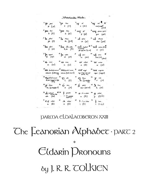 Parma Eldalamberon 23 The Feanorian Alphabet Part 2 And Eldarin Prono