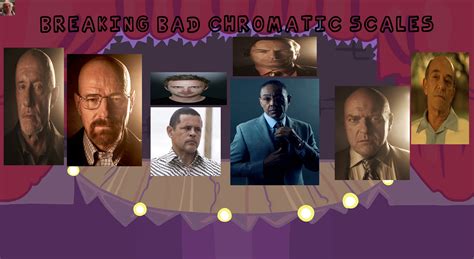 Breaking Bad Chromatic Scale Pack V2 5 [friday Night Funkin] [modding