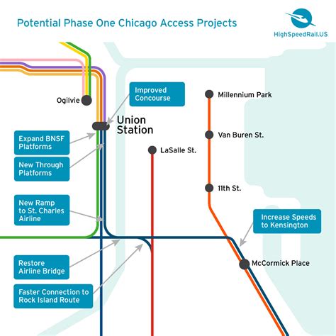 Amtrak & Federal: Passenger Rail News - Page 72 - Railways & Waterways