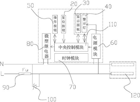 一种智能充电器的制作方法