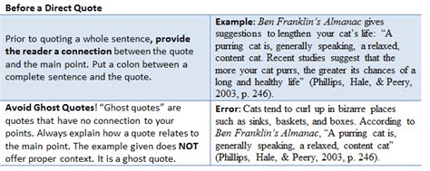 Apa Direct Quote Example - ShortQuotes.cc