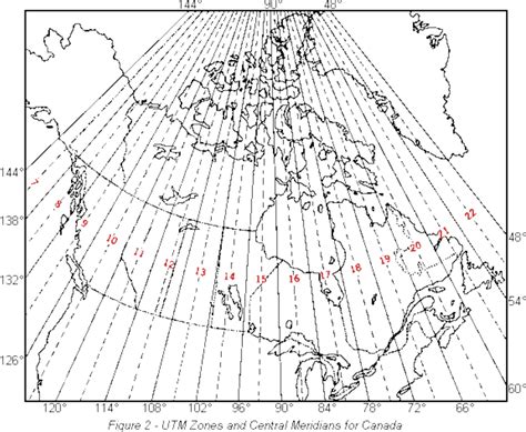 The Utm Grid Universal Transverse Mercator Projection