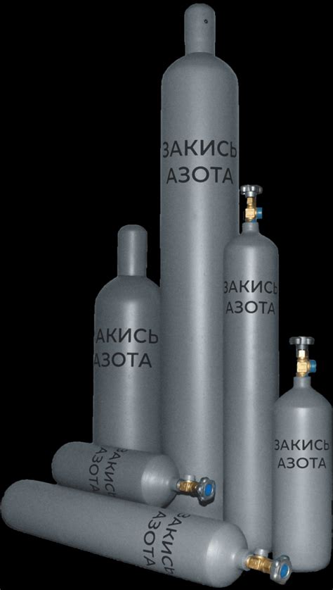 Пищевая закись азота - Полезные статьи 2025