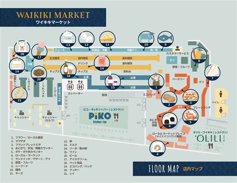 Waikiki Market フードランドファームズ Foodland Farms