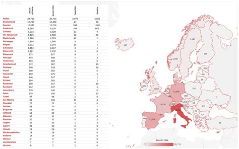 Covid Coronavirus Data Resource Hub Tableau Software