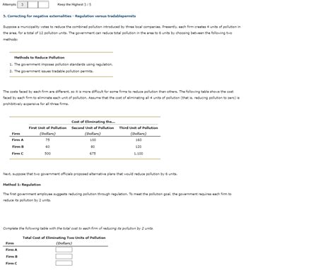 Solved Correcting For Negative Externalities Regulation Chegg