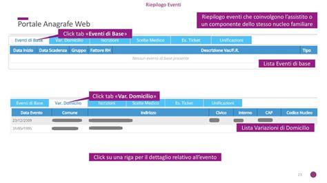 Portale Anagrafe Web Giugno Ppt Scaricare