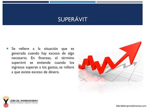 Qué es el superávit Líder del Emprendimiento