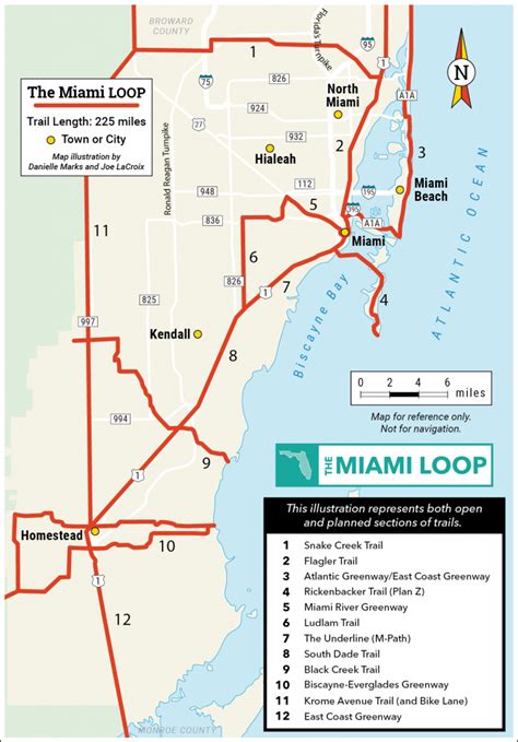 Explore The Loop Miami Loop Rails To Trails Conservancy Florida Rails To Trails Maps