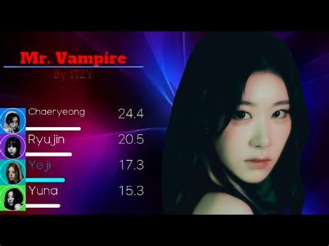 ITZY 있지 Mr Vampire Line Distribution Color Coded Lyrics YouTube