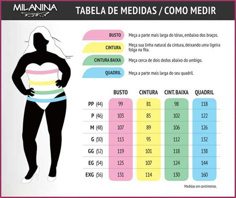 Como Medir Medidas De Roupas Tabela De Medidas Feminina Tabela De