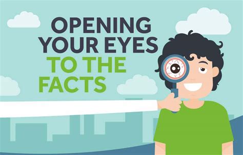 Open Your Eyes To The Facts Infographic