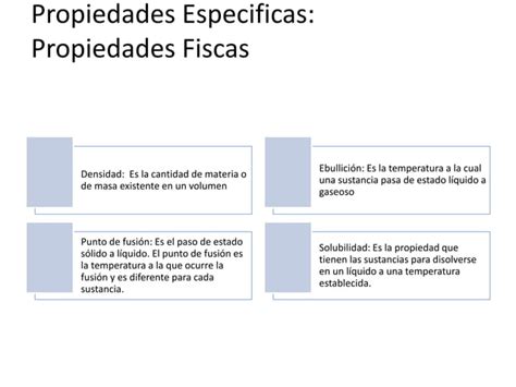 Introduccion A La Quimica Inorganica Ppt