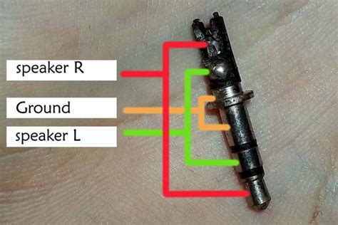 Cara Memperbaiki Colokan Headset Pada Laptop