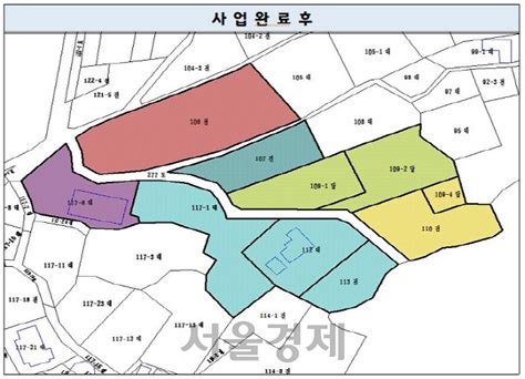 경기도 지적재조사 사업토지 경계분쟁 해결 톡톡