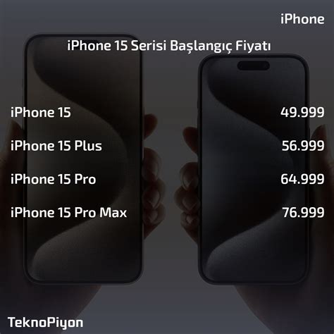 Iphone Serisinin T Rkiye Ba Lang Fiyat Belli Oldu Donan M