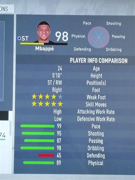 Kylian Mbappé Fifa 21 Rating / Kylian Mbappe Fifa 21 91 Rb Prices And Rating Ultimate Team ...