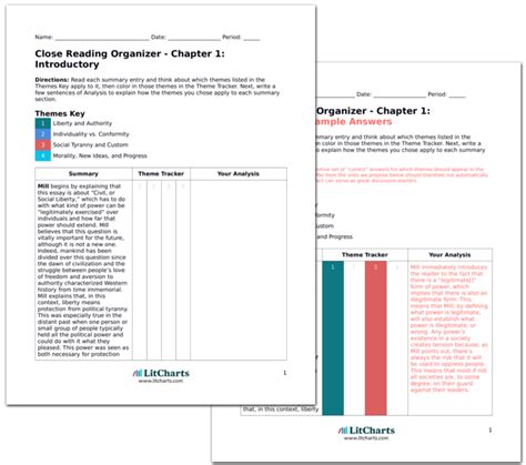 On Liberty by John Stuart Mill Plot Summary | LitCharts