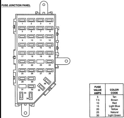 2002 Ford Explorer Brake Light Fuse Location