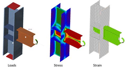 Idea Statica Connection Structural Design Of Steel Connections Idea Statica