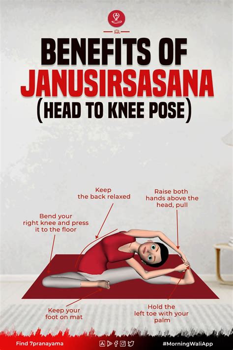 Samakonasana straight angle pose steps benefits precautions – Artofit