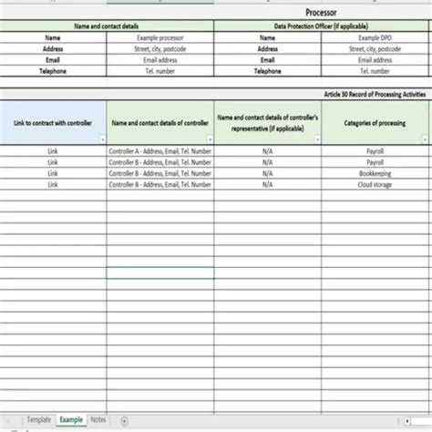 SCC Template DPO Solutions NY