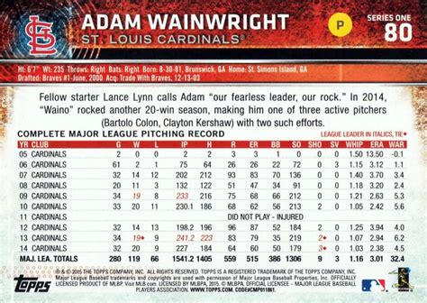 2015 Topps 80 Adam Wainwright Trading Card Database