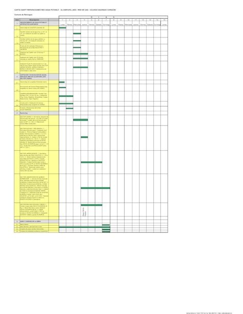 PDF Carta Gantt Obras Sagrado Corazon Rancagua DOKUMEN TIPS